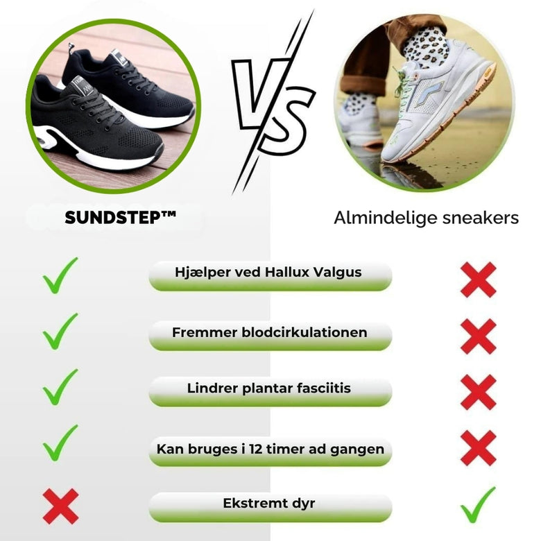 SundStep™ | Baskets orthopédiques